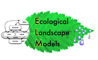 EcoLandMod Logo